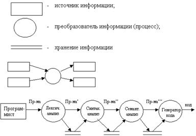 5-1.gif (5232 bytes)