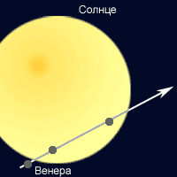C:\Program Files\Physicon\MLA\Planning\teach\images\42.gif