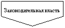 ������������: ��������������� ������