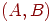 (A,B)