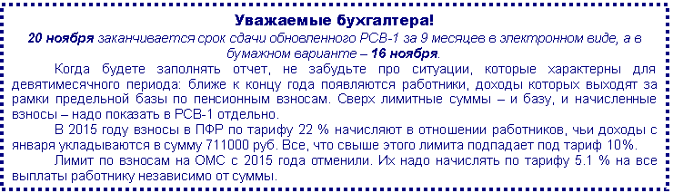 Подпись: