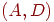 (A,D)