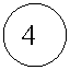 ����: 4