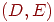 (D,E)