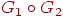 G_{1} \circ G_{2}