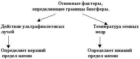 http://festival.1september.ru/articles/212432/img4.gif