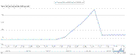 C:\Users\contact\Downloads\chart (2).png