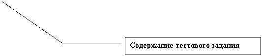 ������� 3: ���������� ��������� �������