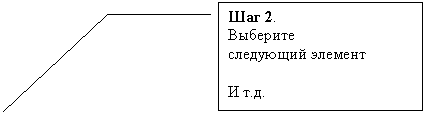 ������� 3: ��� 2. 

�������� 

��������� ������� 



� �.�.


