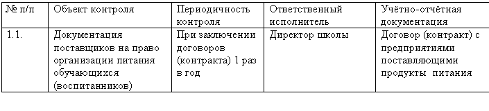 �������: