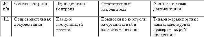 �������: