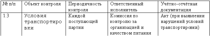 �������: