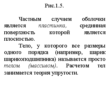 �������: