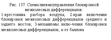 Подпись:
