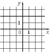http://math.oge.sdamgia.ru/docs/DE0E276E497AB3784C3FC4CC20248DC0/questions/G13.R.5.01/xs3qvrsrcA64B5D52DFFBBFE84B8789C782653A82_1_1349957117.png