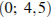 http://sdamgia.ru/formula/95/95cfe6fc358da080460cafa30bf2766d.png