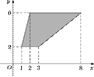 p5-1-2/p5-1-2.33