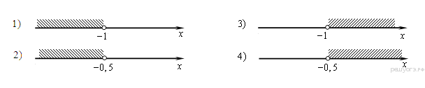 http://math.oge.sdamgia.ru/get_file?id=5952