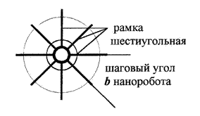 Подпись: