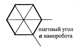 �������: 