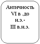 ����������� �������������: ����������

VI � .�� �.�.- 

III �.�.�.

