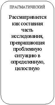 ����������� �������������: ��������������



��������������� ��� ��������� ����� ������������, ������������ ���������� �������� � ������������, ���������





