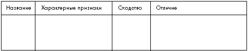 http://bio.1september.ru/2001/30/14.gif