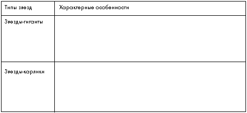 http://bio.1september.ru/2001/30/15.gif