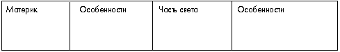 http://bio.1september.ru/2001/30/17.gif
