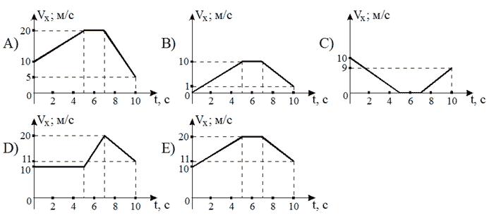 http://www.physics-regelman.com/high/Kinematics/1/27.png