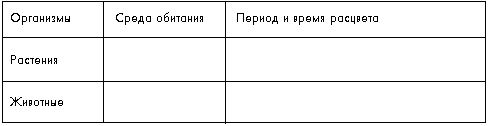 http://bio.1september.ru/2001/30/19.gif