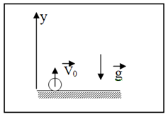 http://www.physics-regelman.com/high/Kinematics/1/18.gif