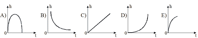 http://www.physics-regelman.com/high/Kinematics/1/33.png