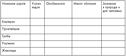 http://bio.1september.ru/2001/31/6.gif