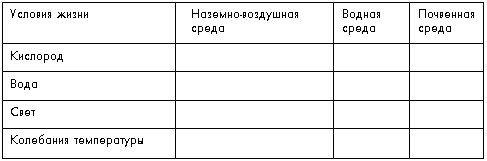 http://bio.1september.ru/2001/31/7.gif