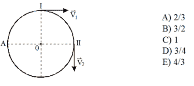 http://www.physics-regelman.com/high/Kinematics/1/43.png