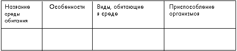 http://bio.1september.ru/2001/31/8.gif