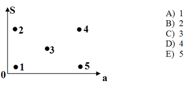 http://www.physics-regelman.com/high/Kinematics/1/45.png
