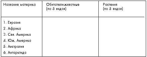 http://bio.1september.ru/2001/31/9.gif