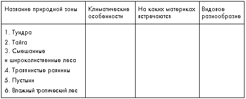 http://bio.1september.ru/2001/31/10.gif