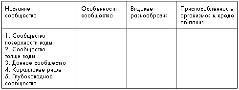 http://bio.1september.ru/2001/31/11.gif