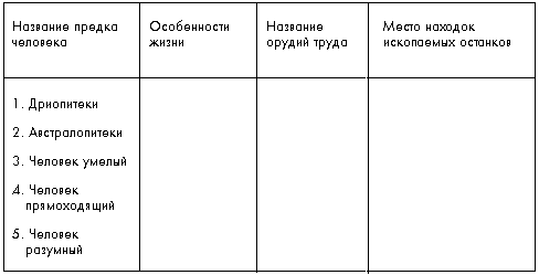 http://bio.1september.ru/2001/32/20.gif