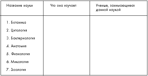 http://bio.1september.ru/2001/32/21.gif
