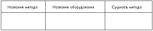 http://bio.1september.ru/2001/32/22.gif