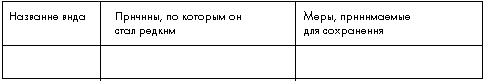 http://bio.1september.ru/2001/32/25.gif