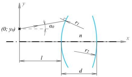 Описание: fig01.jpg