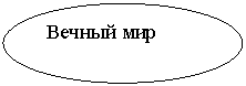 ����: ������ ���