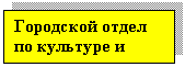 �������: ��������� ����� �� �������� � ������




