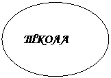 ����: �����

