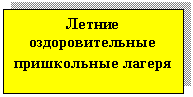 �������: ������ ��������������� ����������� ������